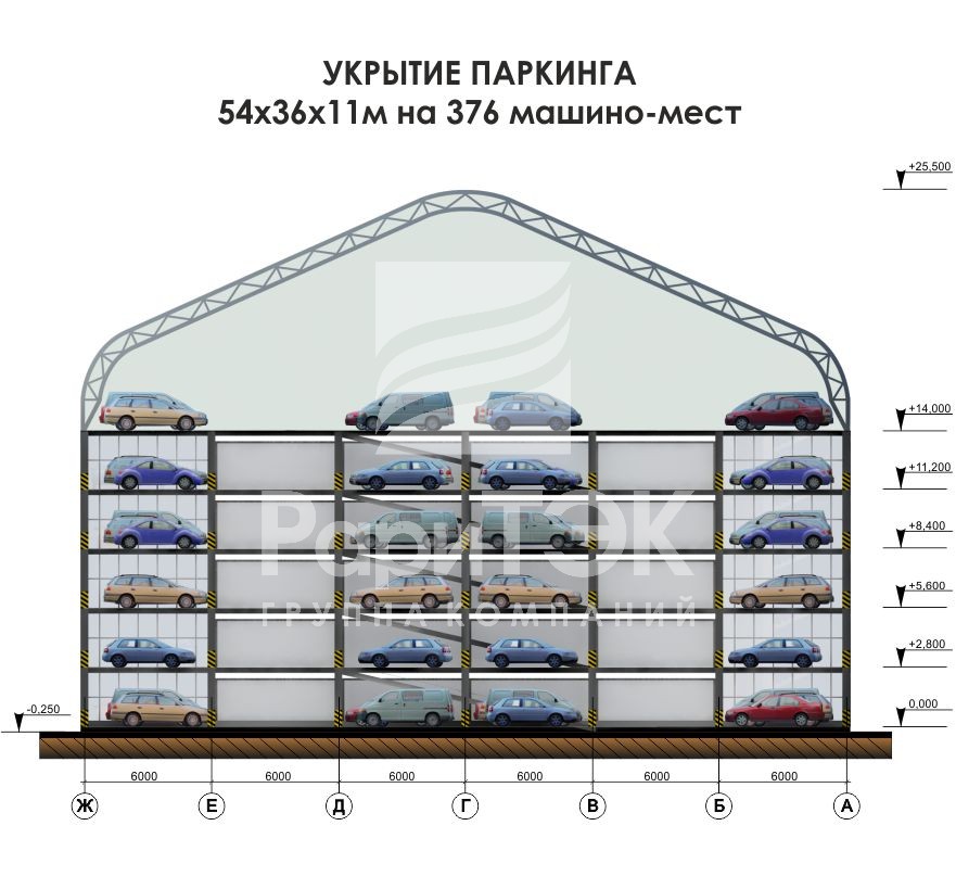 Укрытия паркингов в Горно-Алтайске